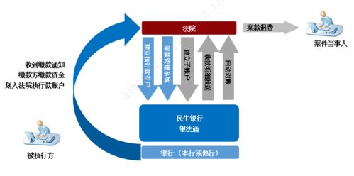 科技金融賦能實(shí)體經(jīng)濟(jì) 技術(shù)服務(wù)的新篇章