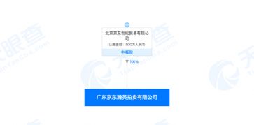 京東成立拍賣公司，注資500萬開拓信息咨詢服務(wù)新市場
